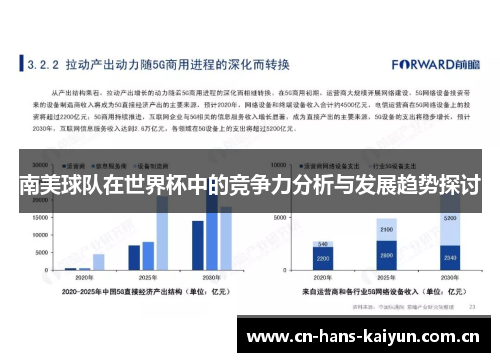 南美球队在世界杯中的竞争力分析与发展趋势探讨 南美球队在世界杯中的竞争力分析与发展趋势探讨