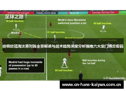 终极欧冠淘汰赛对阵全景解读与战术趋势深度分析指南六大豪门博弈密码 终极欧冠淘汰赛对阵全景解读与战术趋势深度分析指南六大豪门博弈密码